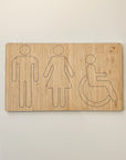 Sustainable Restroom Signage