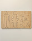 Sustainable Restroom Signage