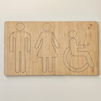 Sustainable Restroom Signage