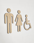 Sustainable Restroom Signage
