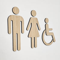 Sustainable Restroom Signage