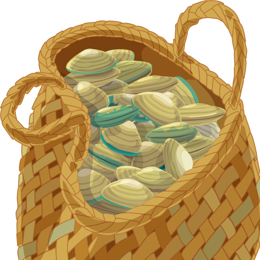 Artwork detail visualisation – Kaimoana Kete – handles – straight-on original artwork