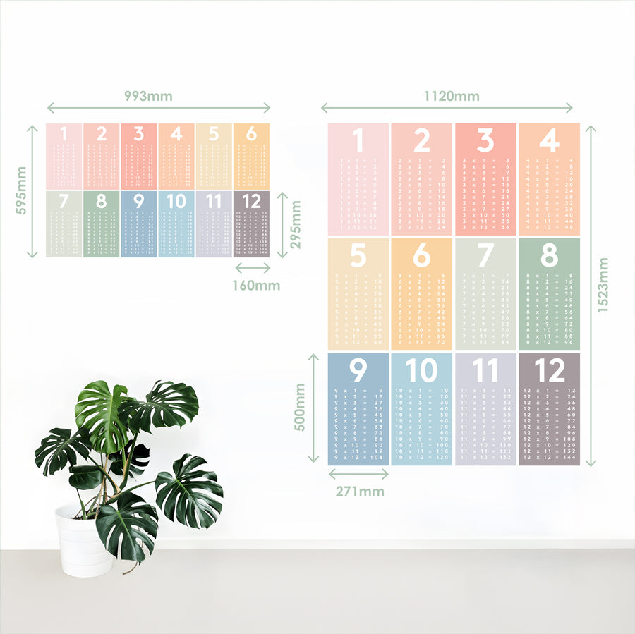 Timetable wall decal