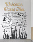 Multicultural Welcome Art