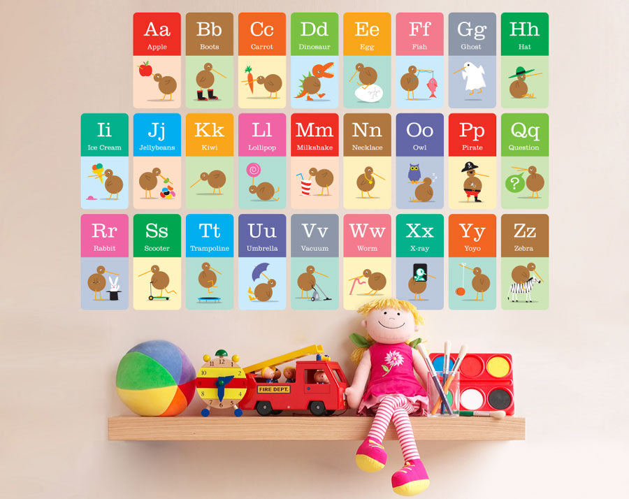 Alphabet Kiwis Wall Decal Your Decal Shop Wall Decal NZ