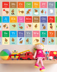 Alphabet Kiwis Wall Decal Your Decal Shop Wall Decal NZ