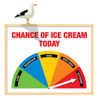 Chance of Icecream Wall Decal Your Decal Shop Wall Decal NZ