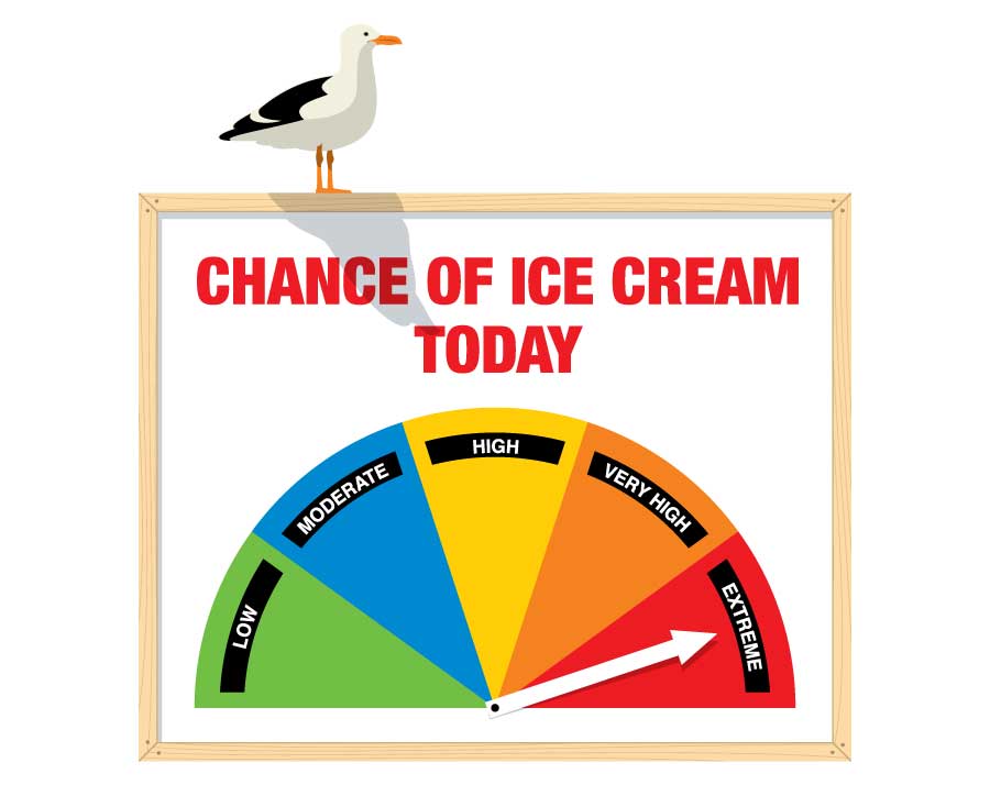 Chance of Icecream Wall Decal Your Decal Shop Wall Decal NZ
