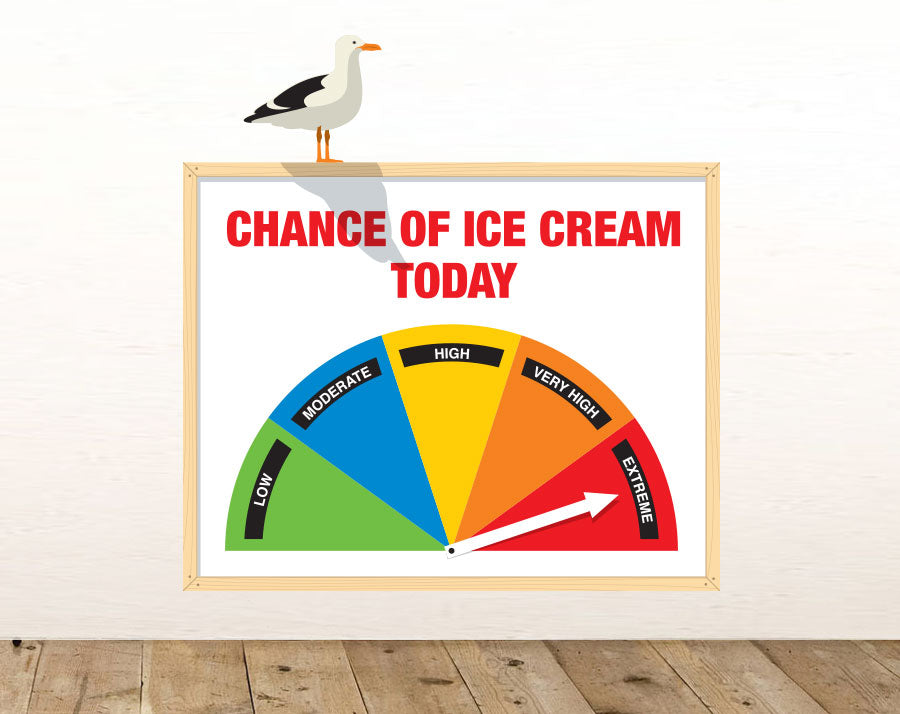 Chance of Icecream Wall Decal Your Decal Shop Wall Decal NZ